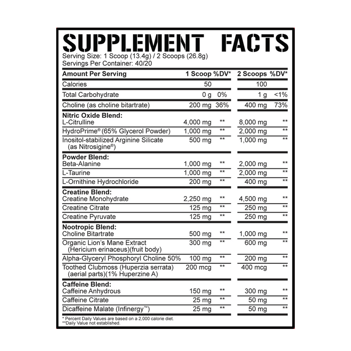 5% Nutrition - Reloaded Pre-Workout