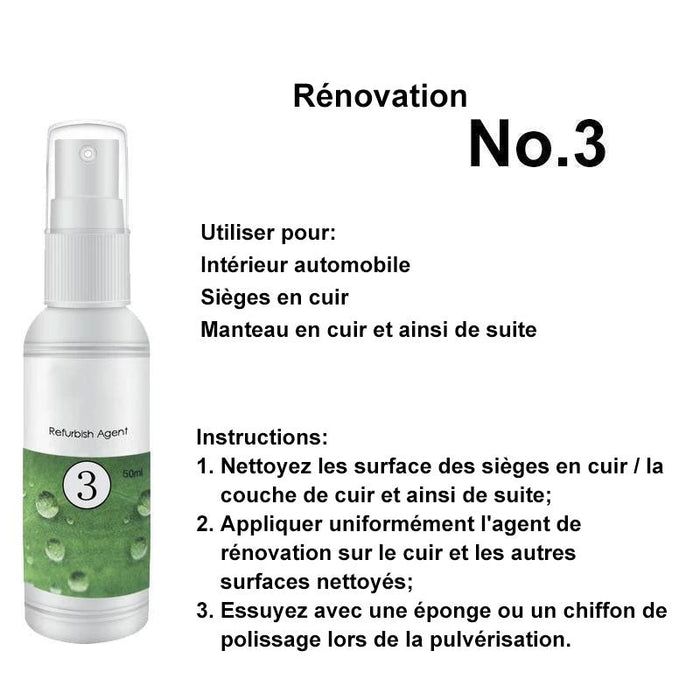 Agent de Rechapage de Pièces en Plastique / Cuir ciaovie