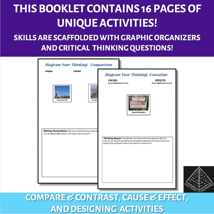 AP Human Geography Unit 7 Activity Book