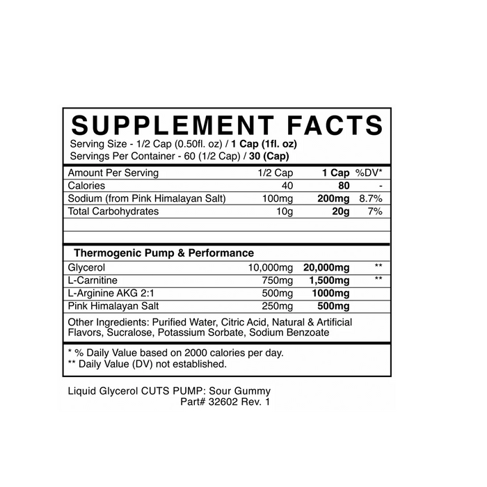 BlackMarket Labs - Cuts Pump