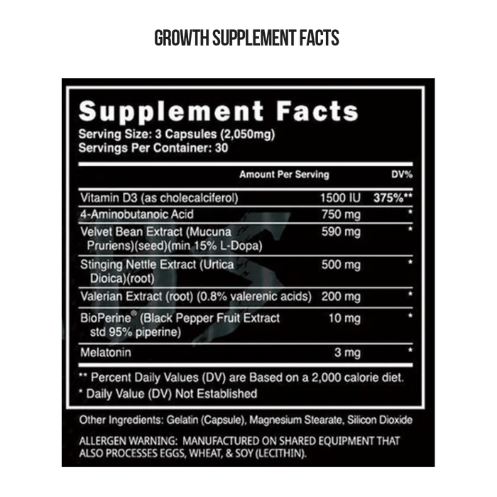 Blackstone Labs - Anti-DadBod Stack