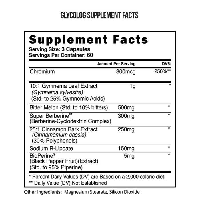 Blackstone Labs - Anti-DadBod Stack