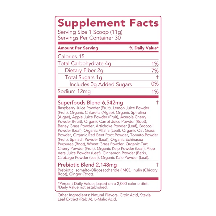 Clean Simple Eats - Greens + Superfoods