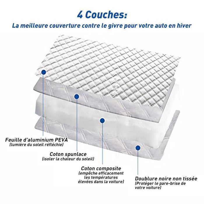 Couverture de Pare-brise de Voiture Magnétique ciaovie