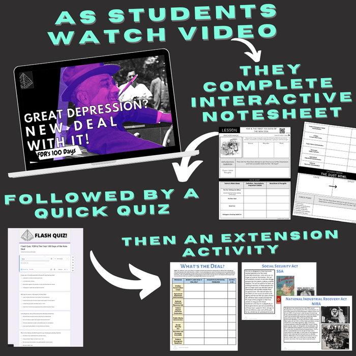 high school us history curriculum