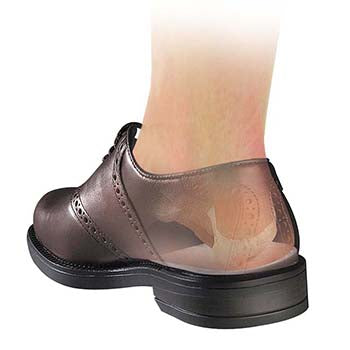 Hapad® 3/4 Length Medial/Lateral Heel Wedges
