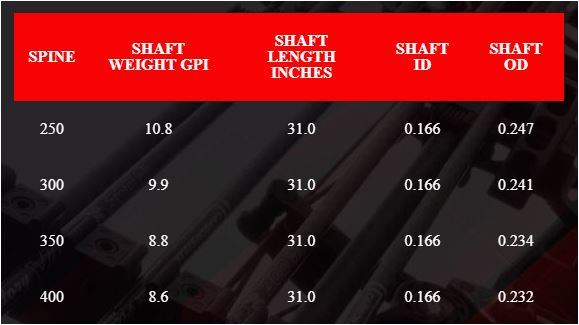 Victory VAP SS Elite V1 Shafts Individual